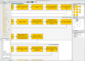 Just one of many storypath flowcharts I'm working on.